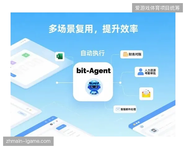 现行分层技术缺乏统一接口，远程制作协作为何依然面临数据交互孤岛？